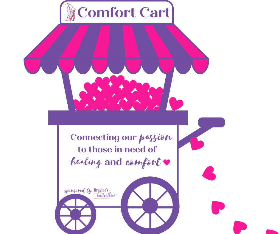 Comfort Cart Donation
